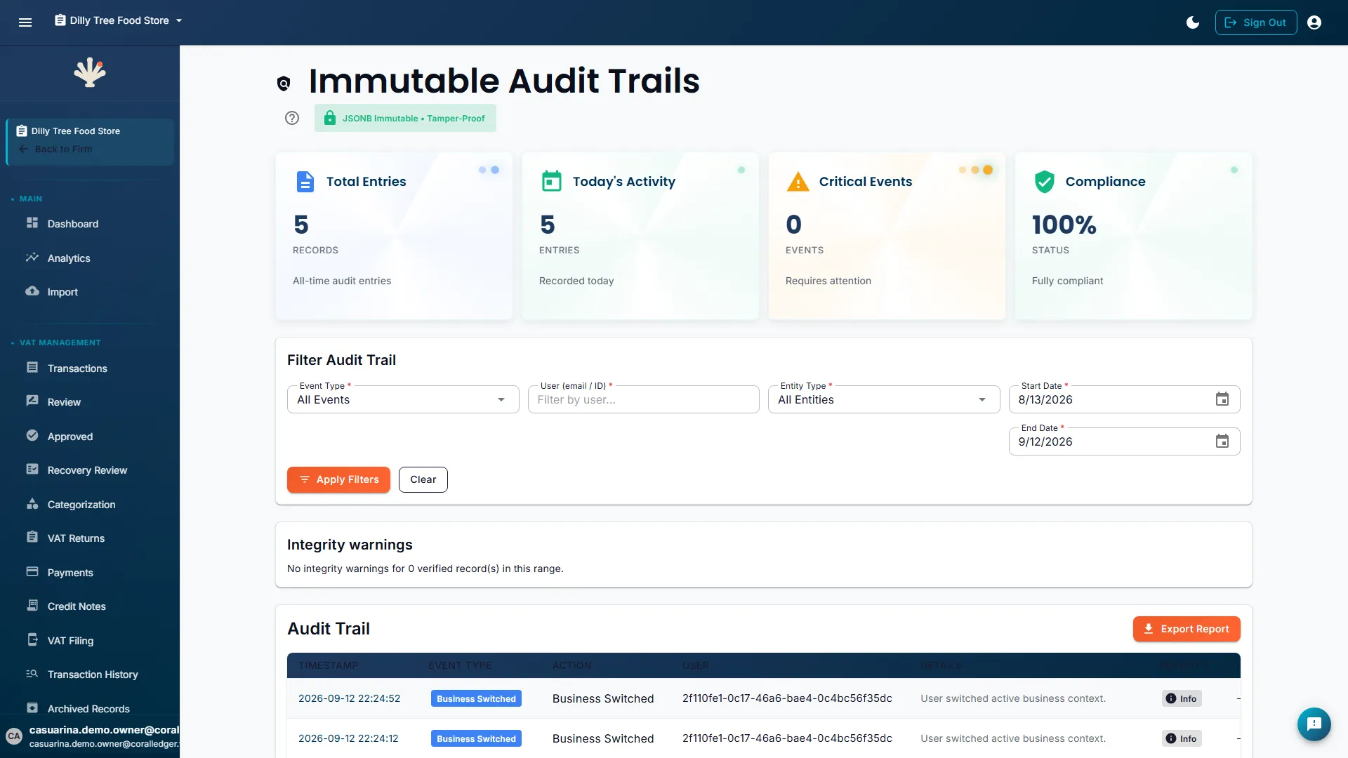 Audit Defense package showing KPI cards for total entries (4 records), today's activity (4 entries), critical events (0), and compliance (100%) - alongside a filtered audit trail table with hash-verified entries and an Export Report button